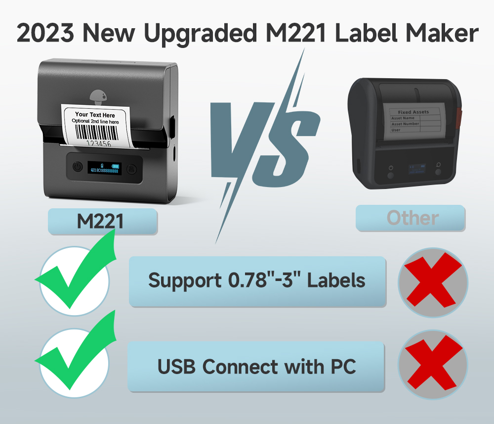 Real Phomemo M221 3inch Waterp - Barcode Printer recension och pris