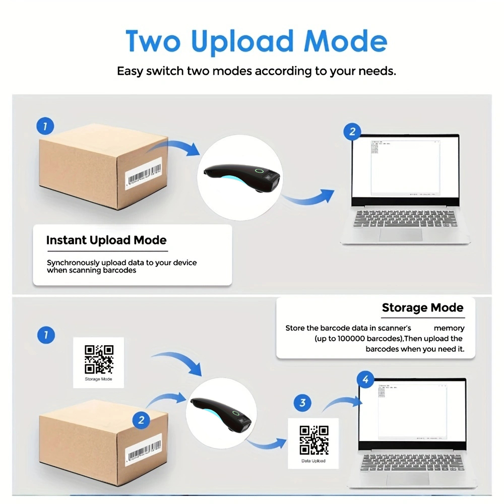Mini Handheld Portable Barcode - Barcode Printer recension och pris