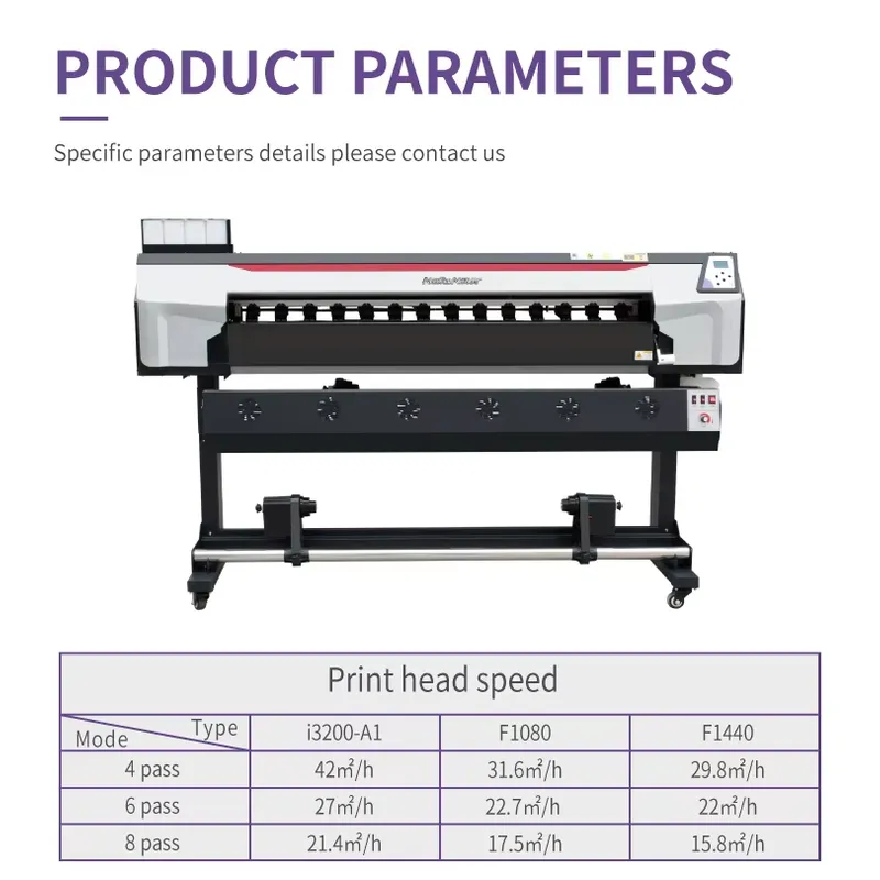 Factory Direct Commercial 1.6m - Commercial Fabric Printing Machine recension och pris