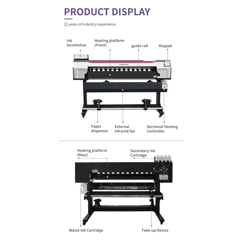 Factory Direct Commercial 1.6m - Commercial Fabric Printing Machine recension och pris